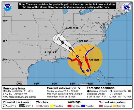 094751_5day_cone_with_line_and_wind IRMA 11